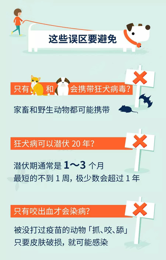 湛江岭南医院犬伤门诊服务地点:急诊科犬伤处理:狂犬病暴露伤口处理